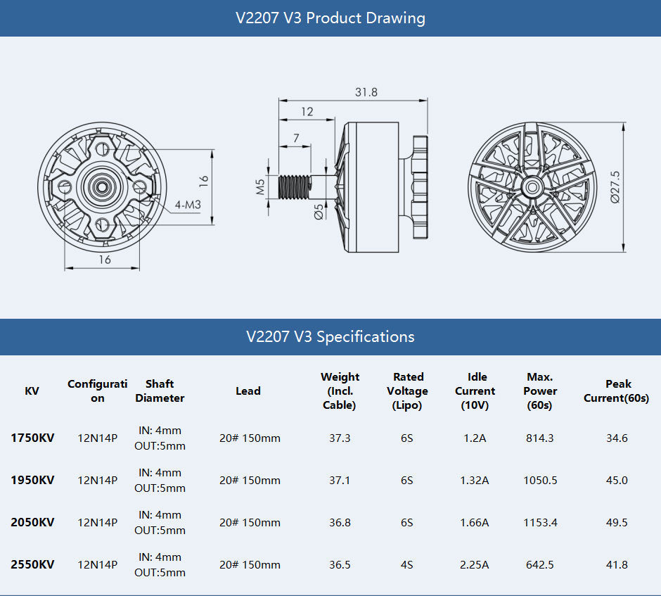 T-Motor Windrunner Velox 2307 1950Kv Green 6S Motor